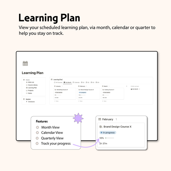 Self Learning Education PLanner Notion Template – ZsaZsa